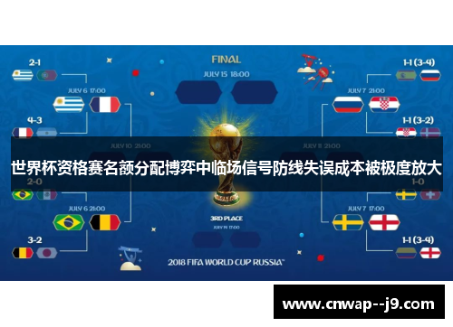 世界杯资格赛名额分配博弈中临场信号防线失误成本被极度放大 世界杯资格赛名额分配博弈中临场信号防线失误成本被极度放大