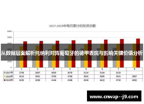 从数据层面解析托纳利对阵葡萄牙的德甲表现与影响关键价值分析 从数据层面解析托纳利对阵葡萄牙的德甲表现与影响关键价值分析