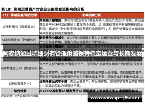 阿森纳通过精细财务管理策略保持稳定运营与长期发展