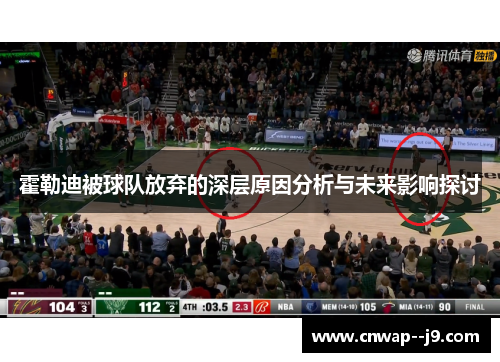 霍勒迪被球队放弃的深层原因分析与未来影响探讨