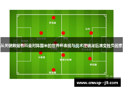 从关键数据看科曼对阵国米的世界杯表现与战术逻辑背后演变胜负因素 从关键数据看科曼对阵国米的世界杯表现与战术逻辑背后演变胜负因素